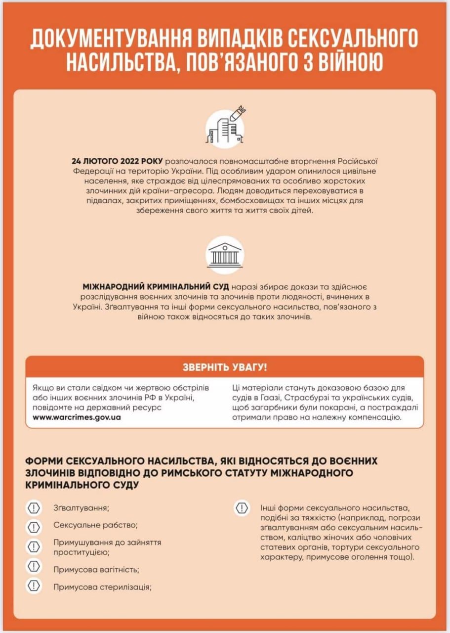 У Запорізькій області окупанти ґвалтують жінок. Як зафіксувати злочин та допомогти собі пережити сексуальне насильство 2
