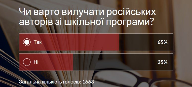 Які твори російських письменників зникнуть зі шкільної програми 3