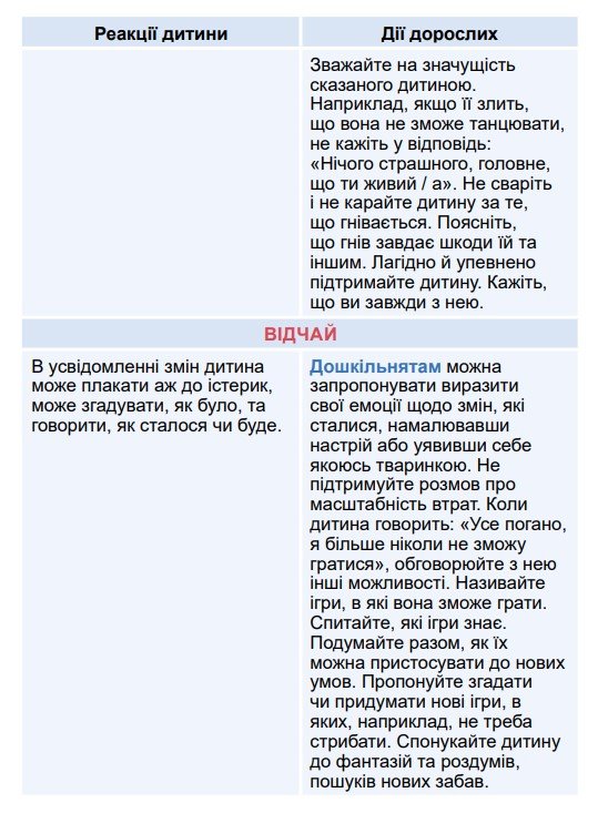 Як підтримати дитину, яка отримала поранення чи травму через війну 4