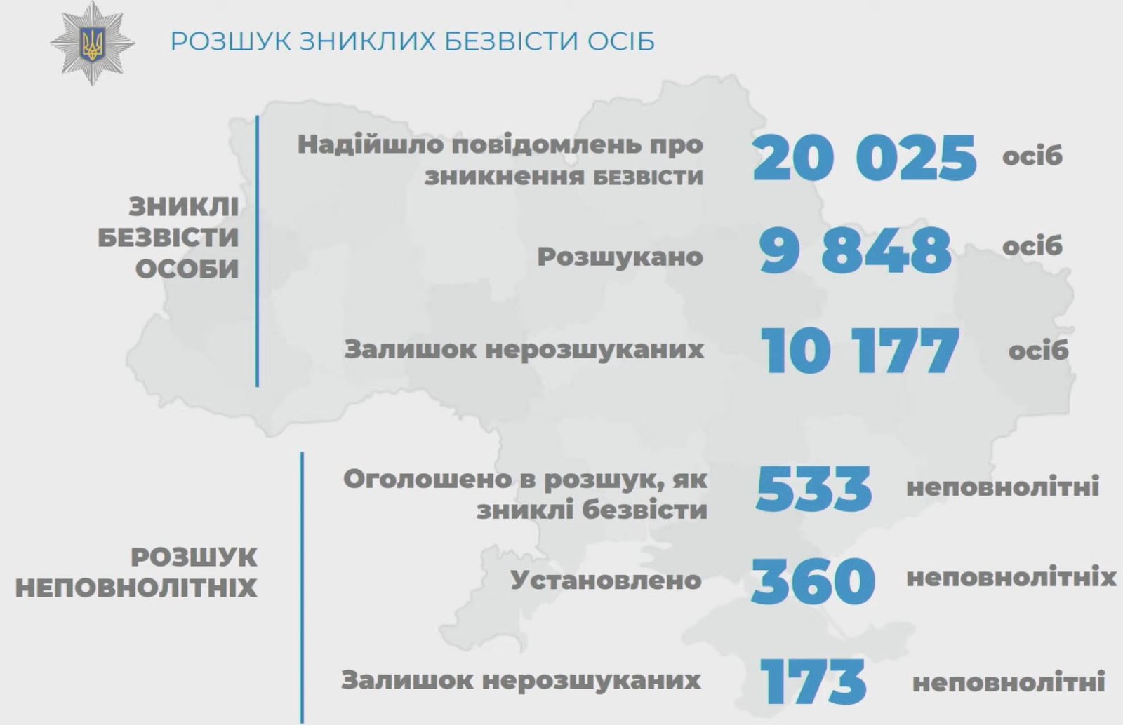 В Україні через війну зникли безвісти більше 10 тисяч людей 1