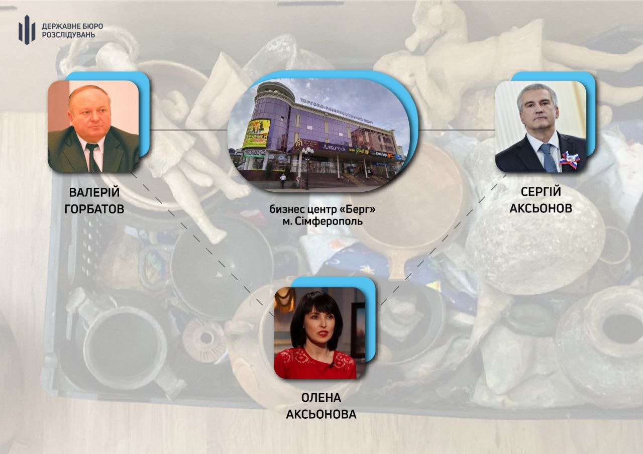 Скіфські мечі, монети та посуд Трипільської культури: ексдепутат викрав понад 6 тисяч унікальних артефактів з музеїв Криму 1
