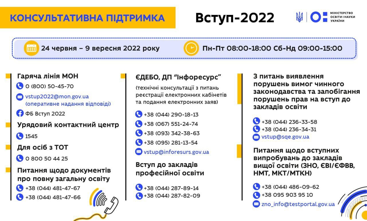 МОН запустил горячую линию для консультаций абитуриентов 1