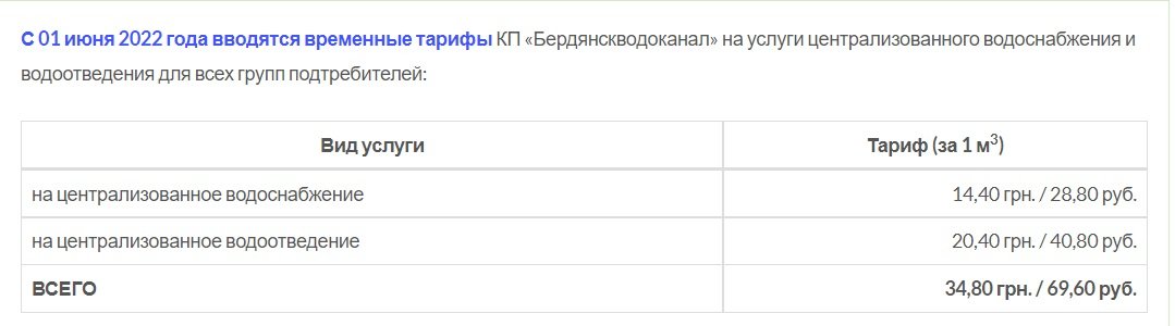 В Бердянске оккупанты установили свои коммунальные тарифы: обещания не совпали с реальностью 1