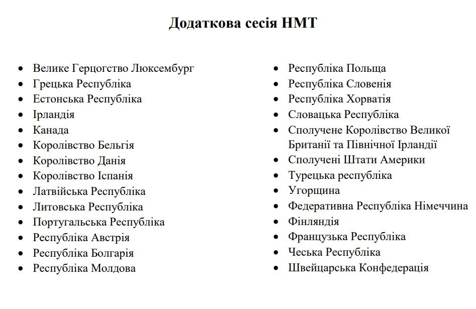 В каких странах украинские абитуриенты могут сдать вступительный тест 2