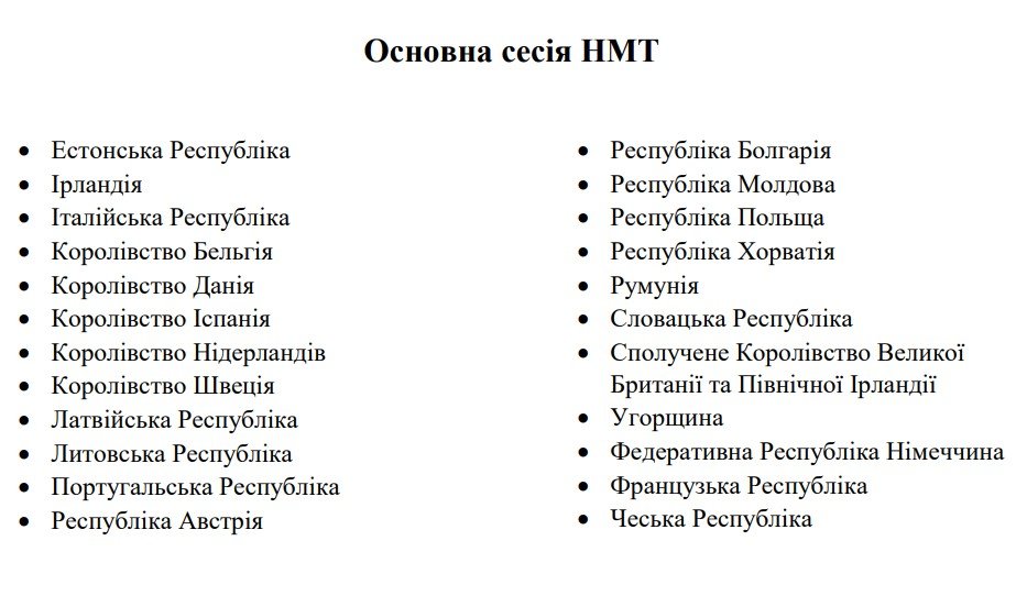 В каких странах украинские абитуриенты могут сдать вступительный тест 1