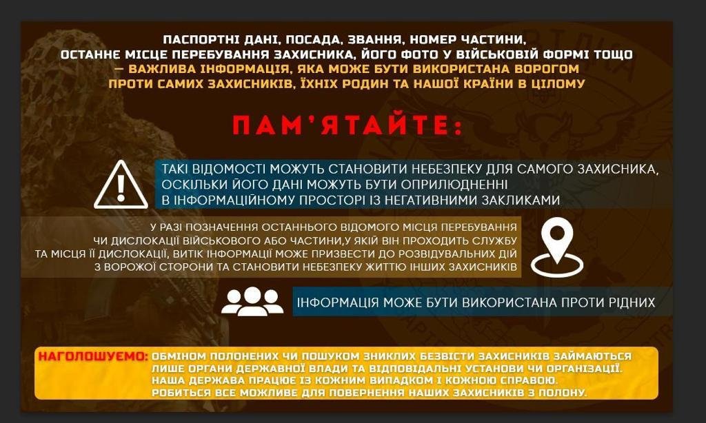 Що не можна говорити батькам захисників, які потрапили в полон 1