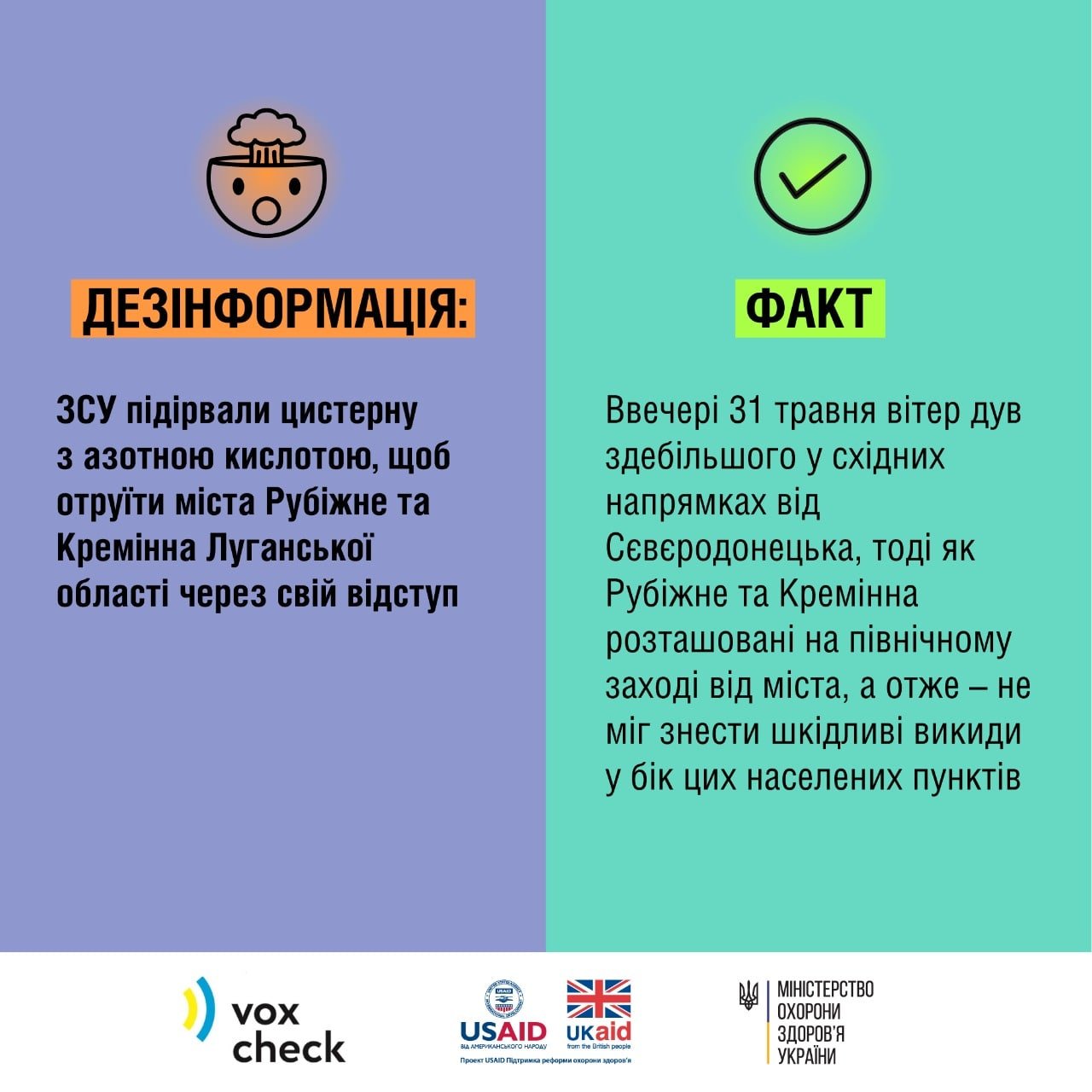 рф розповсюджує фейки про продаж дітей в Маріуполі, мавпячу віспу та підрив цистерни з азотною кислотою 2