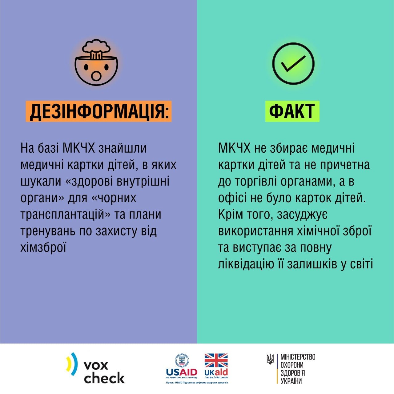 рф розповсюджує фейки про продаж дітей в Маріуполі, мавпячу віспу та підрив цистерни з азотною кислотою 1