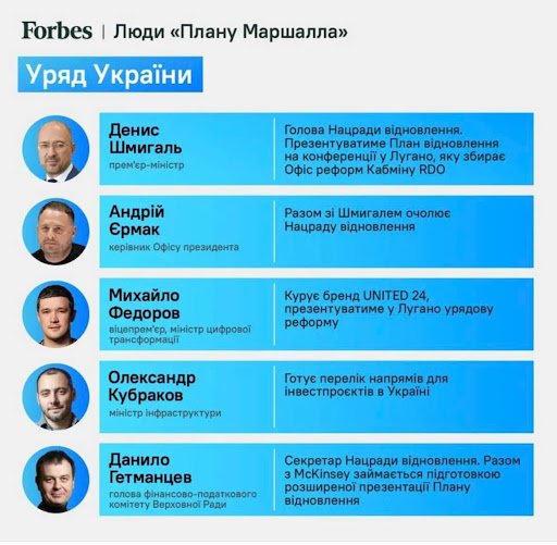 Економіка України втрачає у морі понад 140 млн гривень на день: що відбувається та хто винен 2