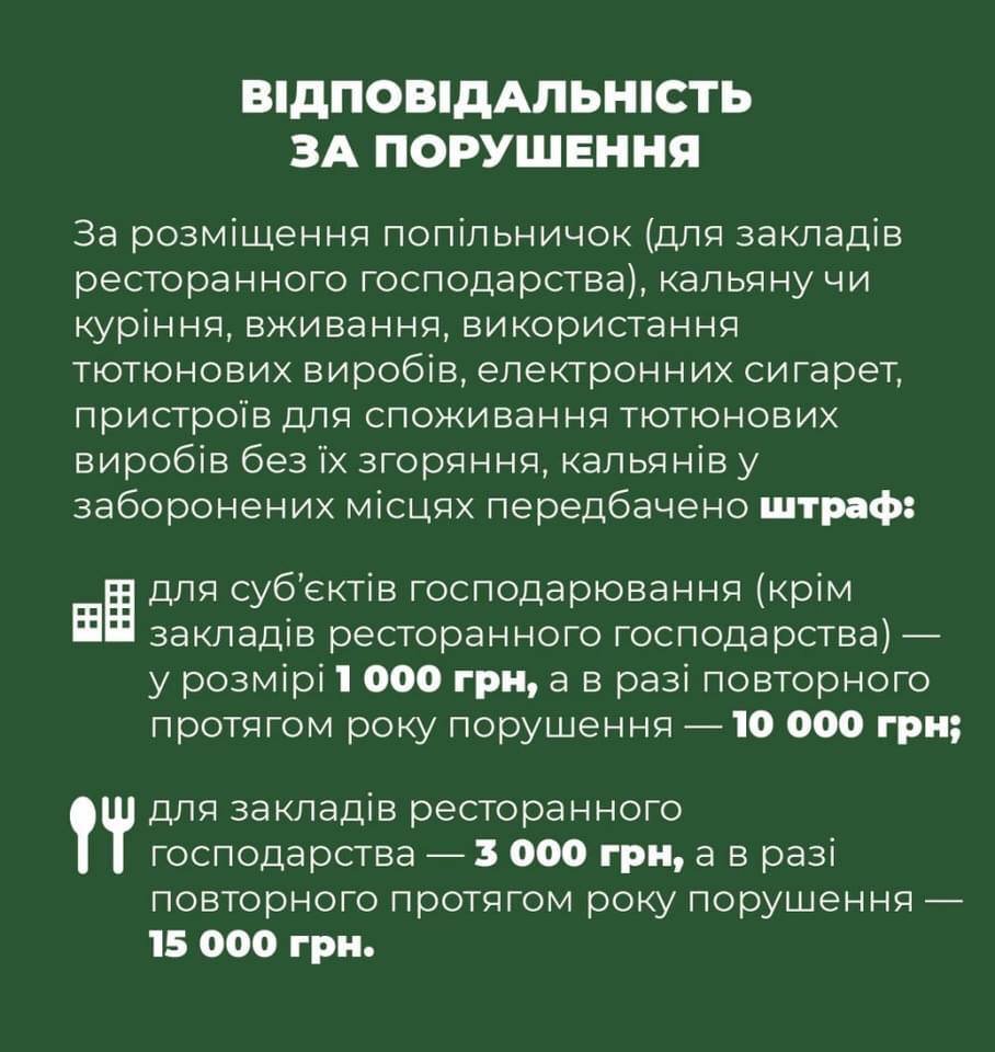 В Україні з сьогоднішнього дня заборонено курити у громадських місцях 2