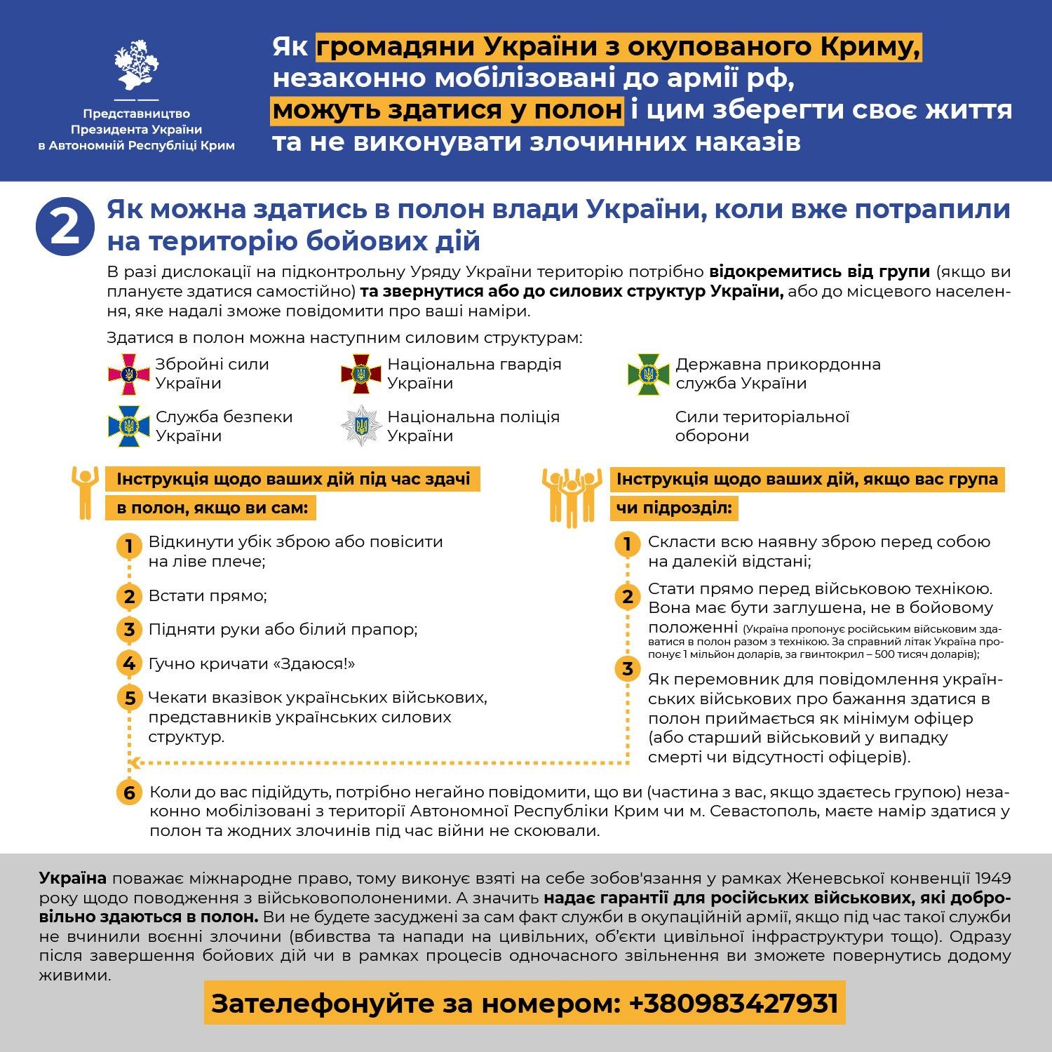 В окупованому Криму активізувались партизани: що відбувається на півострові 2