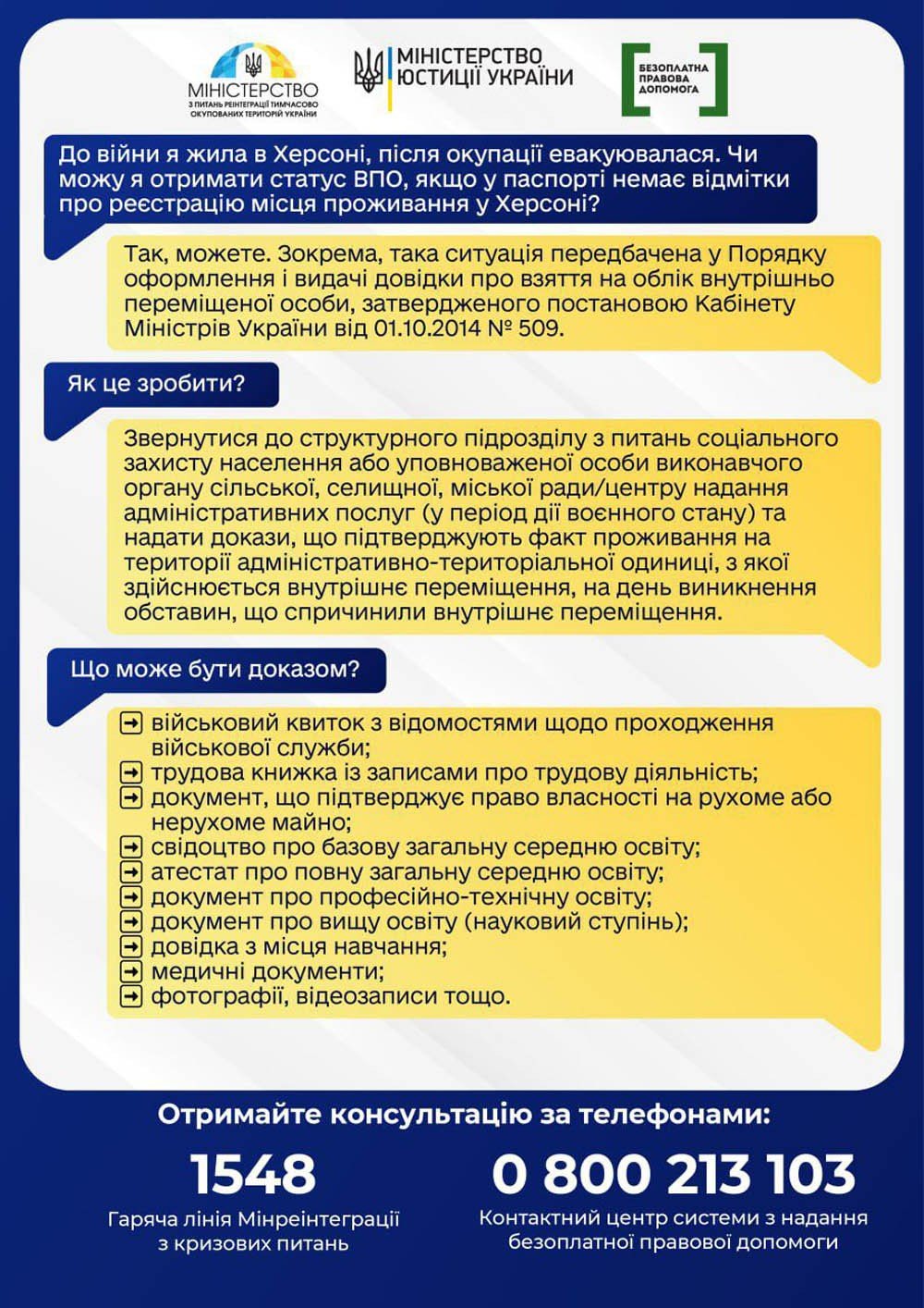 Як отримати статус переселенця, якщо немає прописки на тимчасово окупованих територіях 1