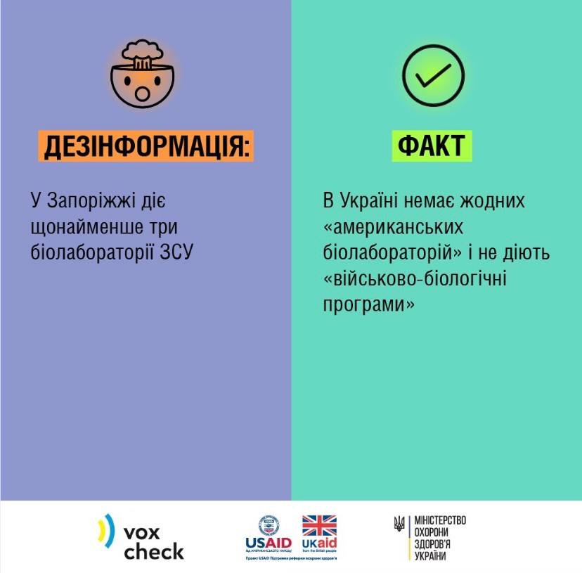 Біолабораторії, спалах холери та "небезпечне" введення електронних медичних карток в Україні: фейки, які розповсюджує росія 1