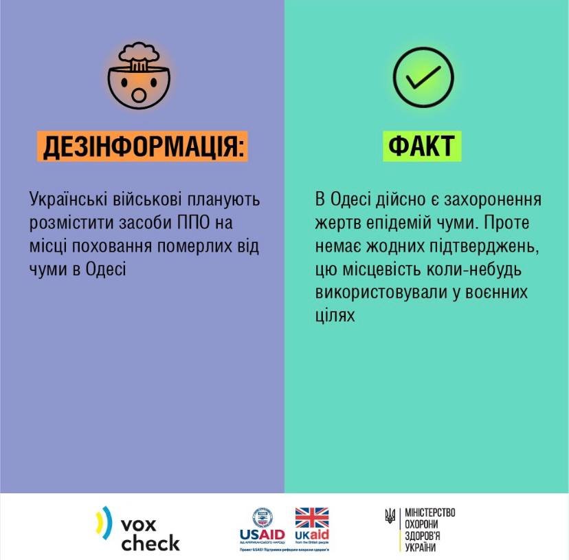 Біолабораторії, спалах холери та "небезпечне" введення електронних медичних карток в Україні: фейки, які розповсюджує росія 2