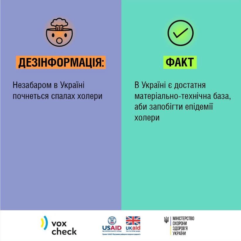 Біолабораторії, спалах холери та "небезпечне" введення електронних медичних карток в Україні: фейки, які розповсюджує росія 3