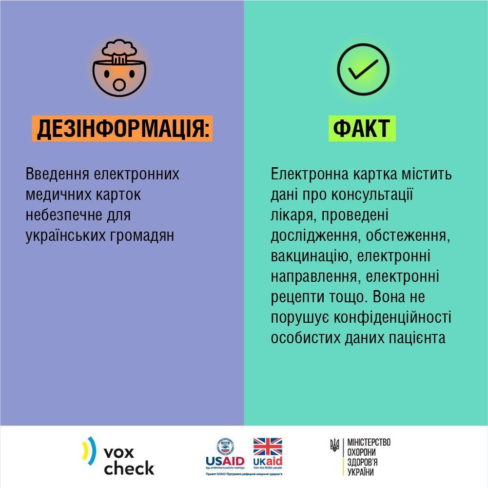Біолабораторії, спалах холери та "небезпечне" введення електронних медичних карток в Україні: фейки, які розповсюджує росія 4