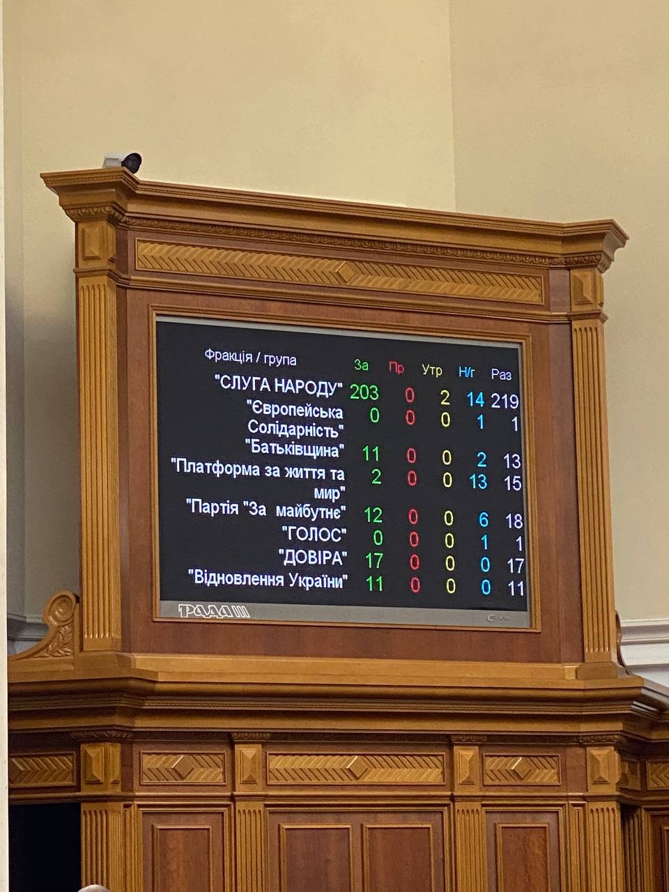 Парламент звільнив Баканова з посади голови СБУ 2