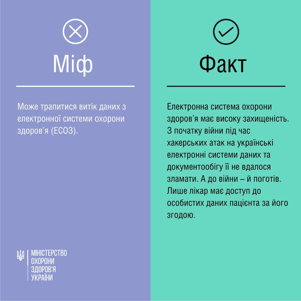 Антибиотики в Украине можно получить по электронному рецепту: новые правила  и опровержения мифов