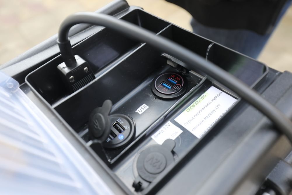 Джерело: Львівська міська рада