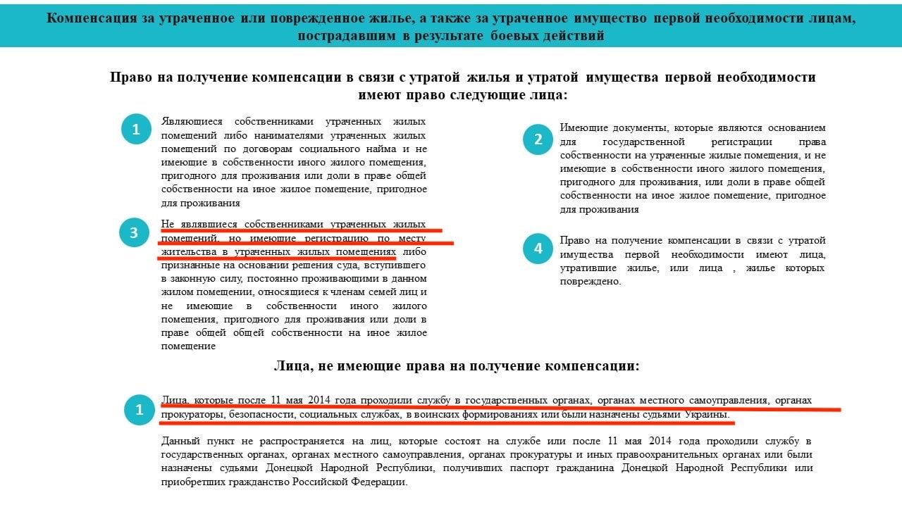 Компенсація за зруйноване житло: яка насправді ситуація з виплатами маріупольцям від окупантів 1