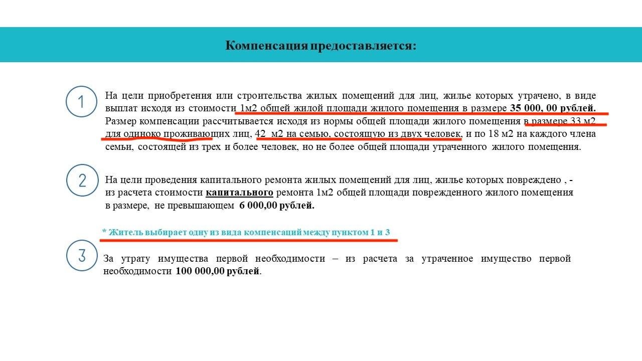 Компенсація за зруйноване житло: яка насправді ситуація з виплатами маріупольцям від окупантів 2