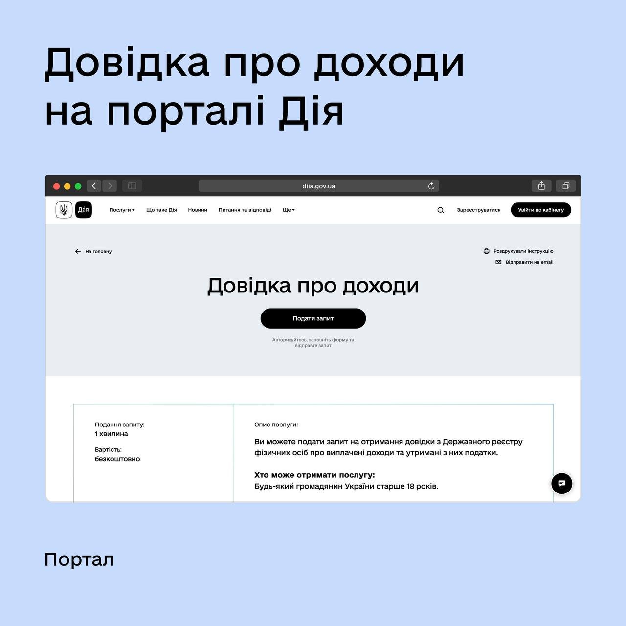 Источник: "Дія"