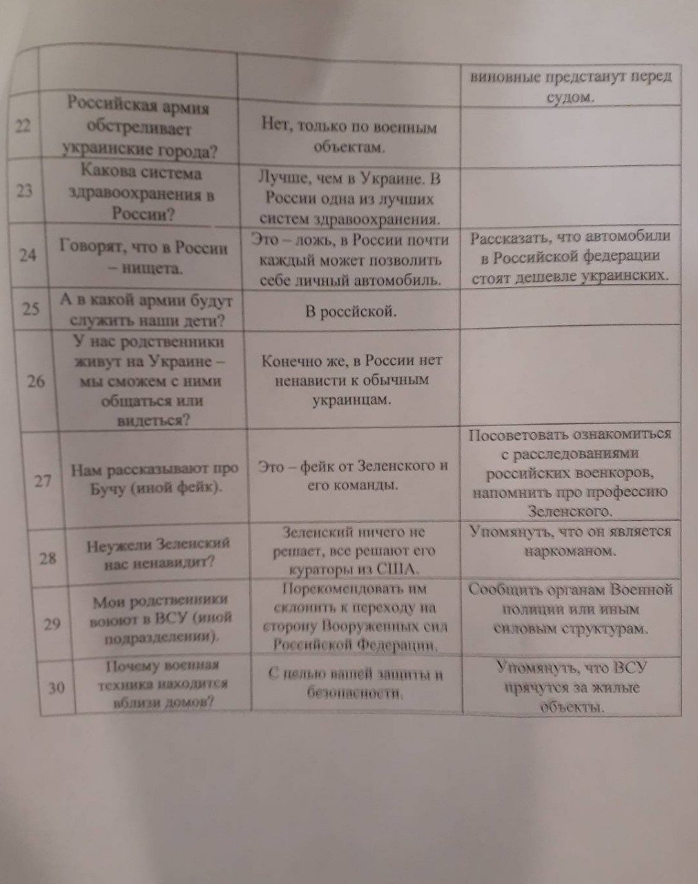 Заголовне фото: ГУР МО