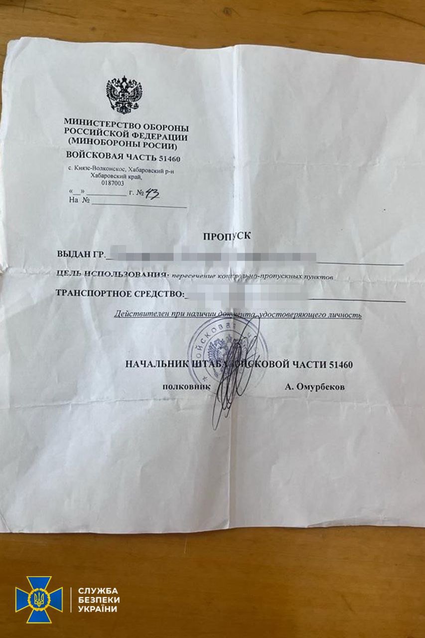 Документи, видані рашистами