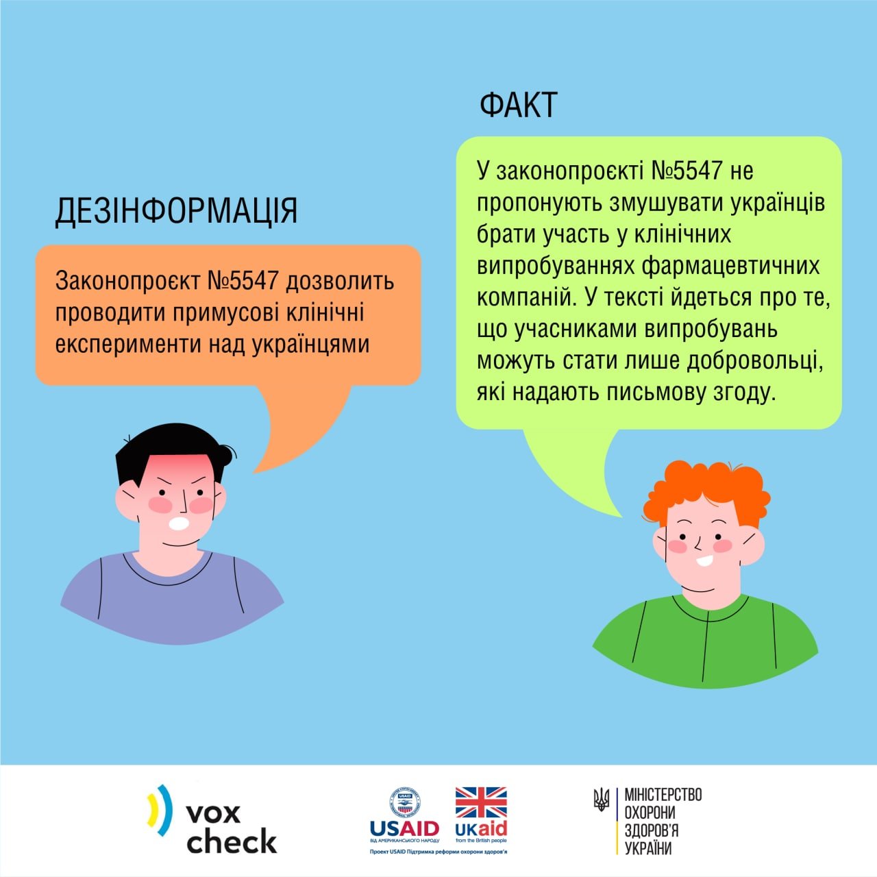 Источник: МОЗ