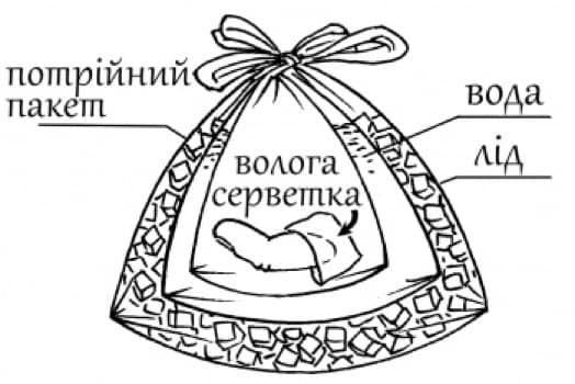 Джерело: "Охматдит"