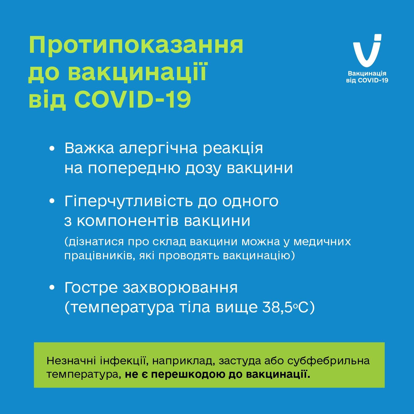 Джерело: МОЗ