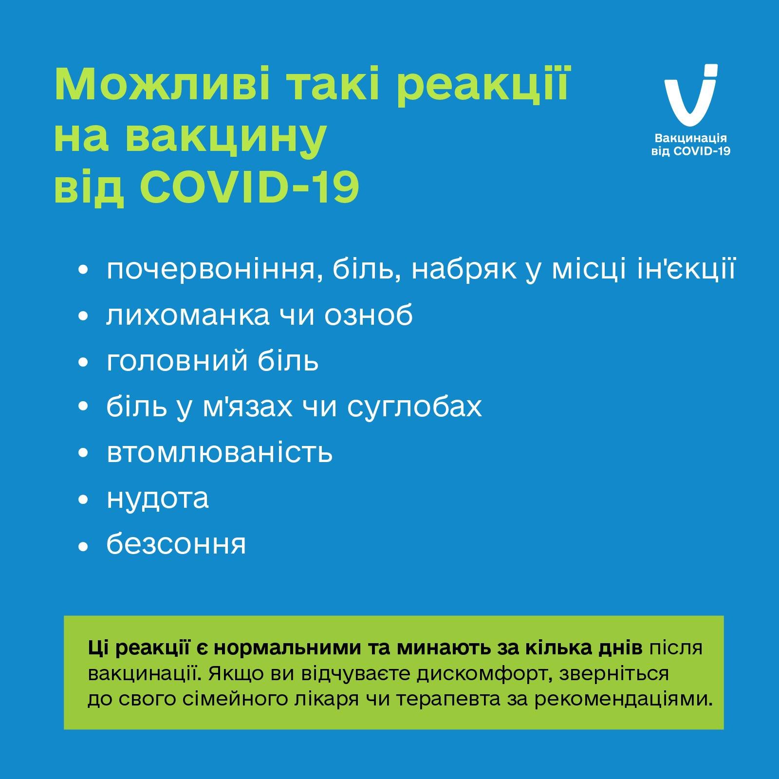 Джерело: МОЗ