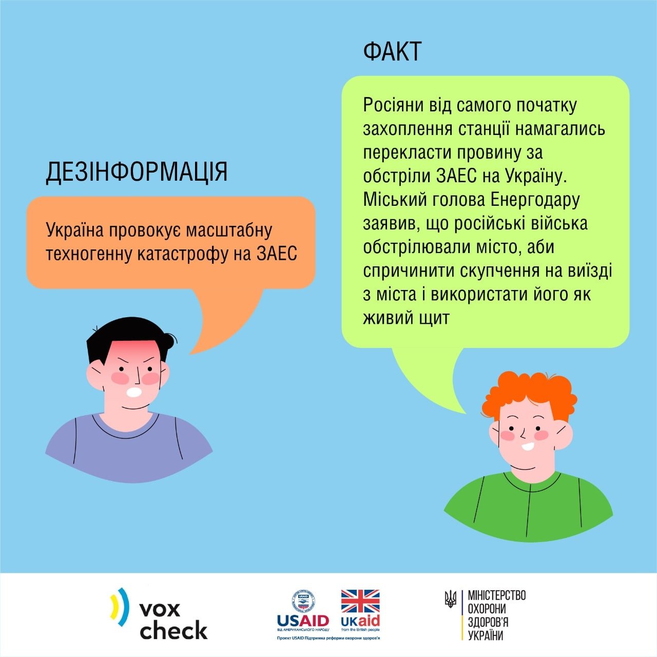 Джерело: МОЗ