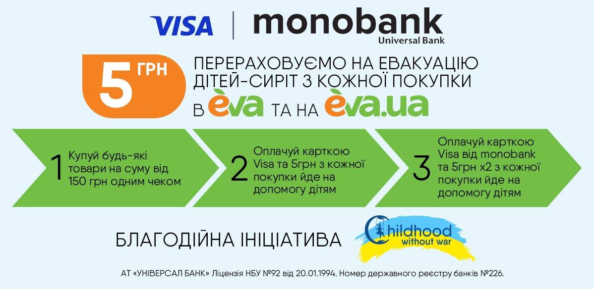 Не святкуємо, але відзначаємо: нестандартний день народження EVA 6