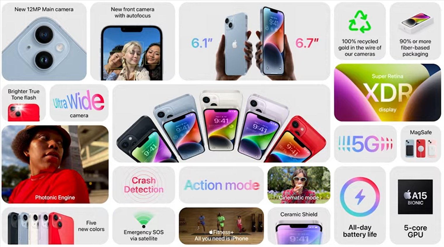 iPhone без чубчика, нові AirPods, Apple Watch та інше: Apple представила нові гаджети 2
