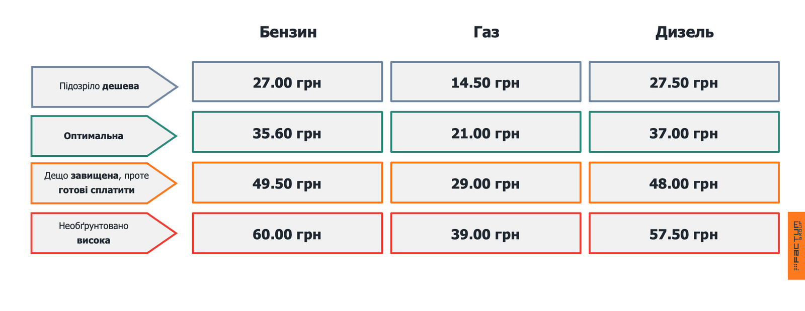 Джерело: YOUкраїна