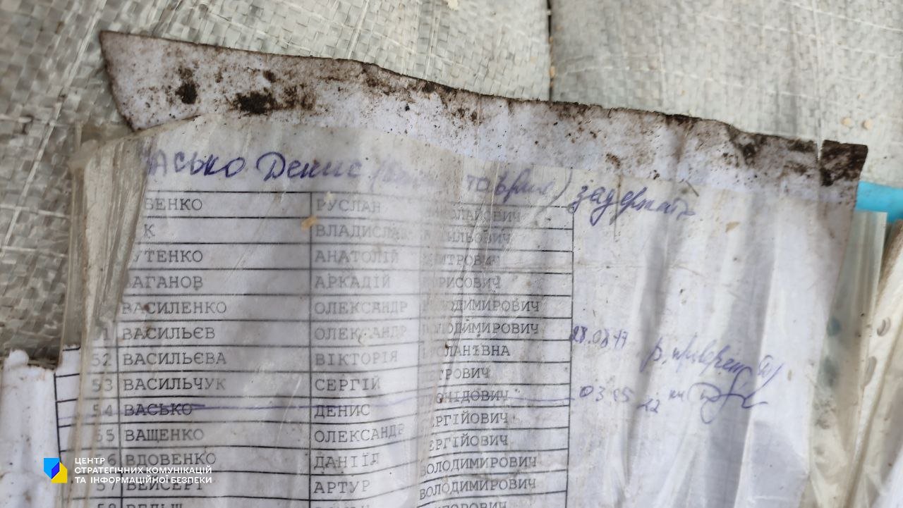 "Чорні списки" окупантів. Джерело - Центр стратегічних комунікацій