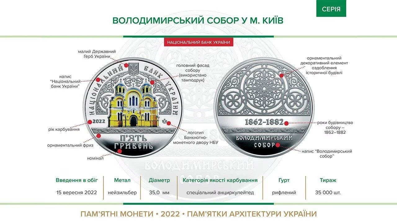 Нова пам'ятна монета