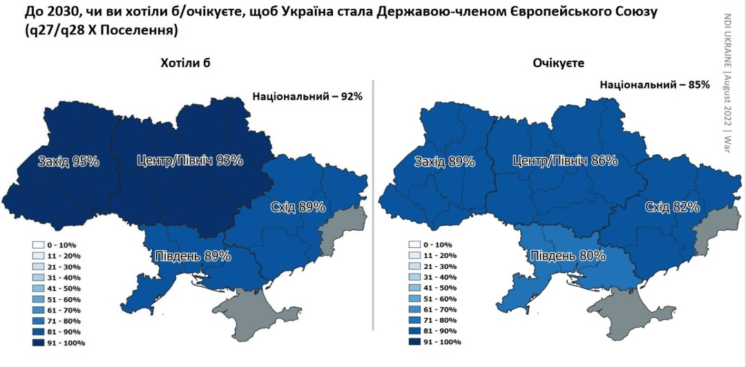 Как украинцы относятся к ВСУ и доверяют ли Зеленскому — результаты опроса 2