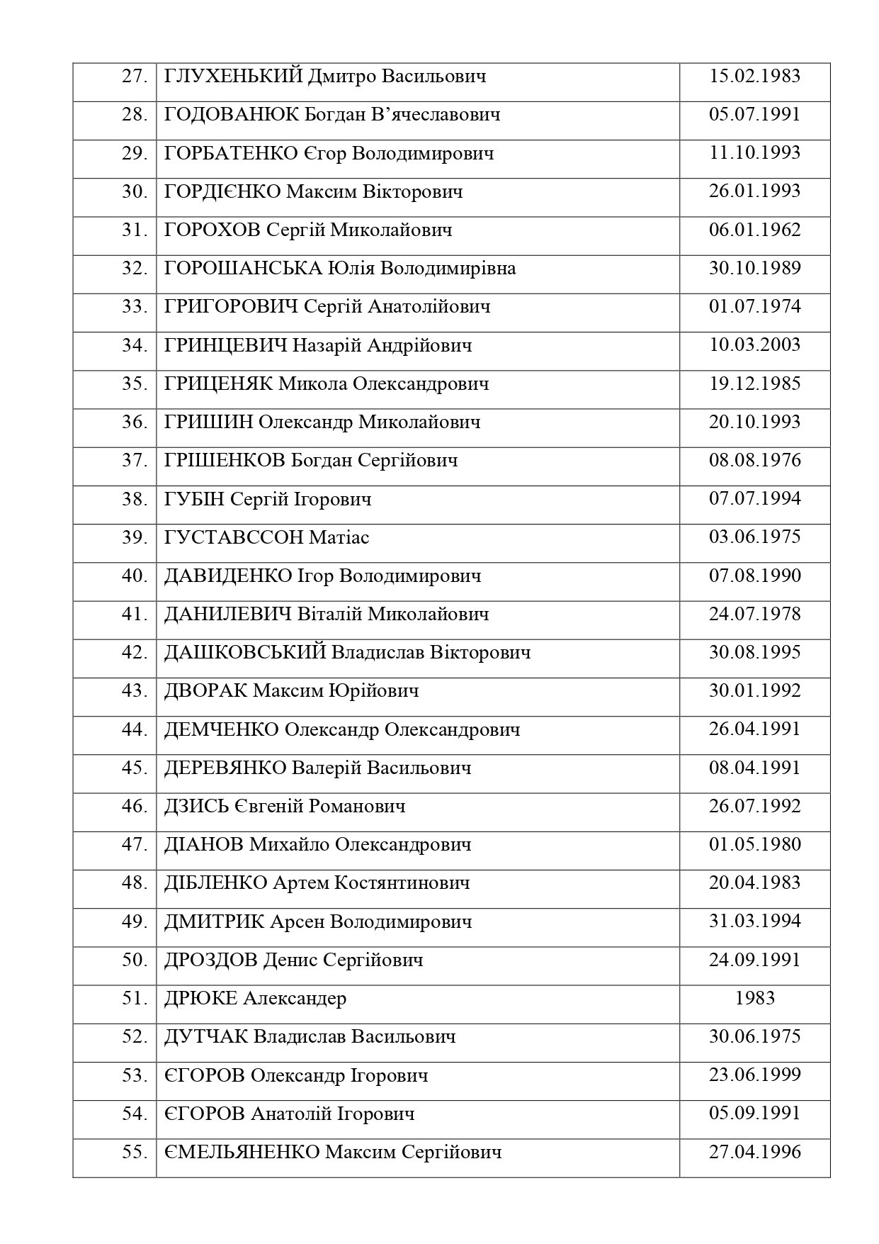 Зеленський: віддати Медведчука за справжніх воїнів не шкода 2