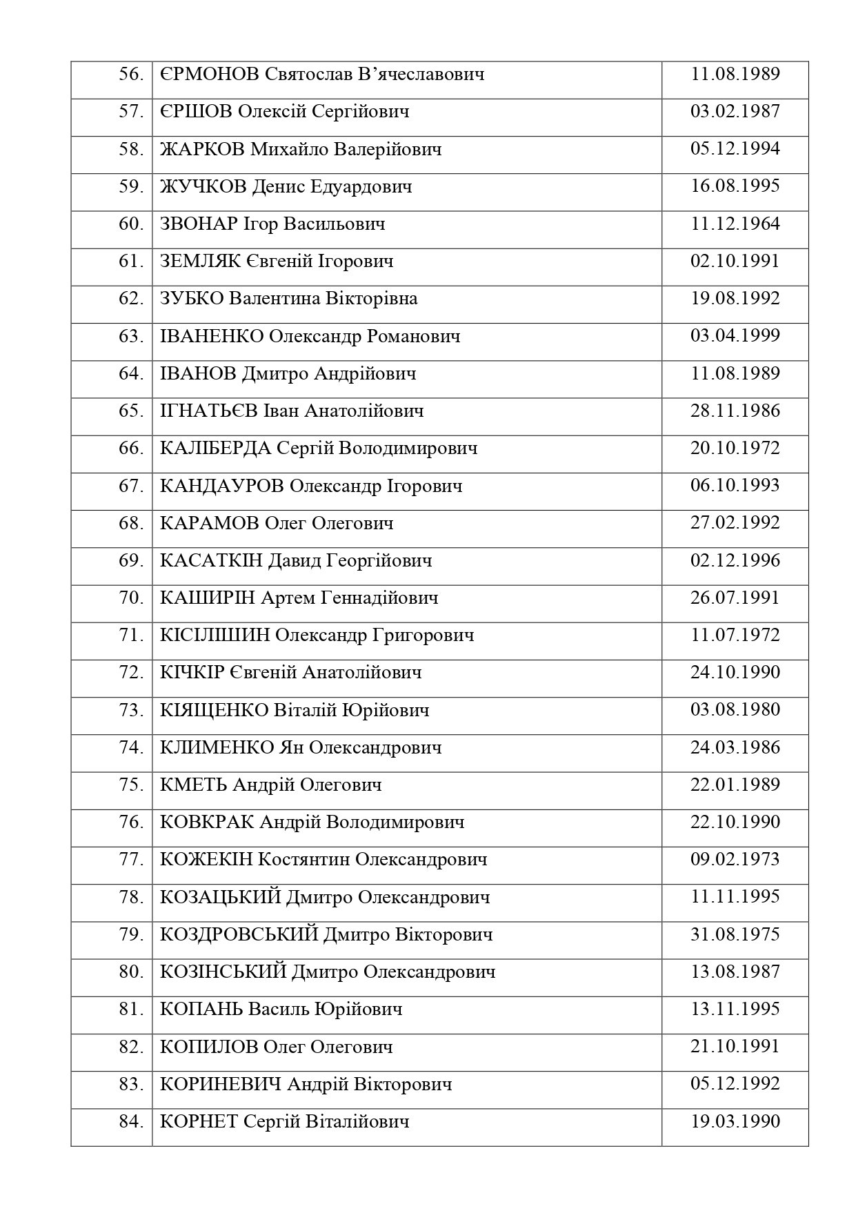 Зеленський: віддати Медведчука за справжніх воїнів не шкода 3