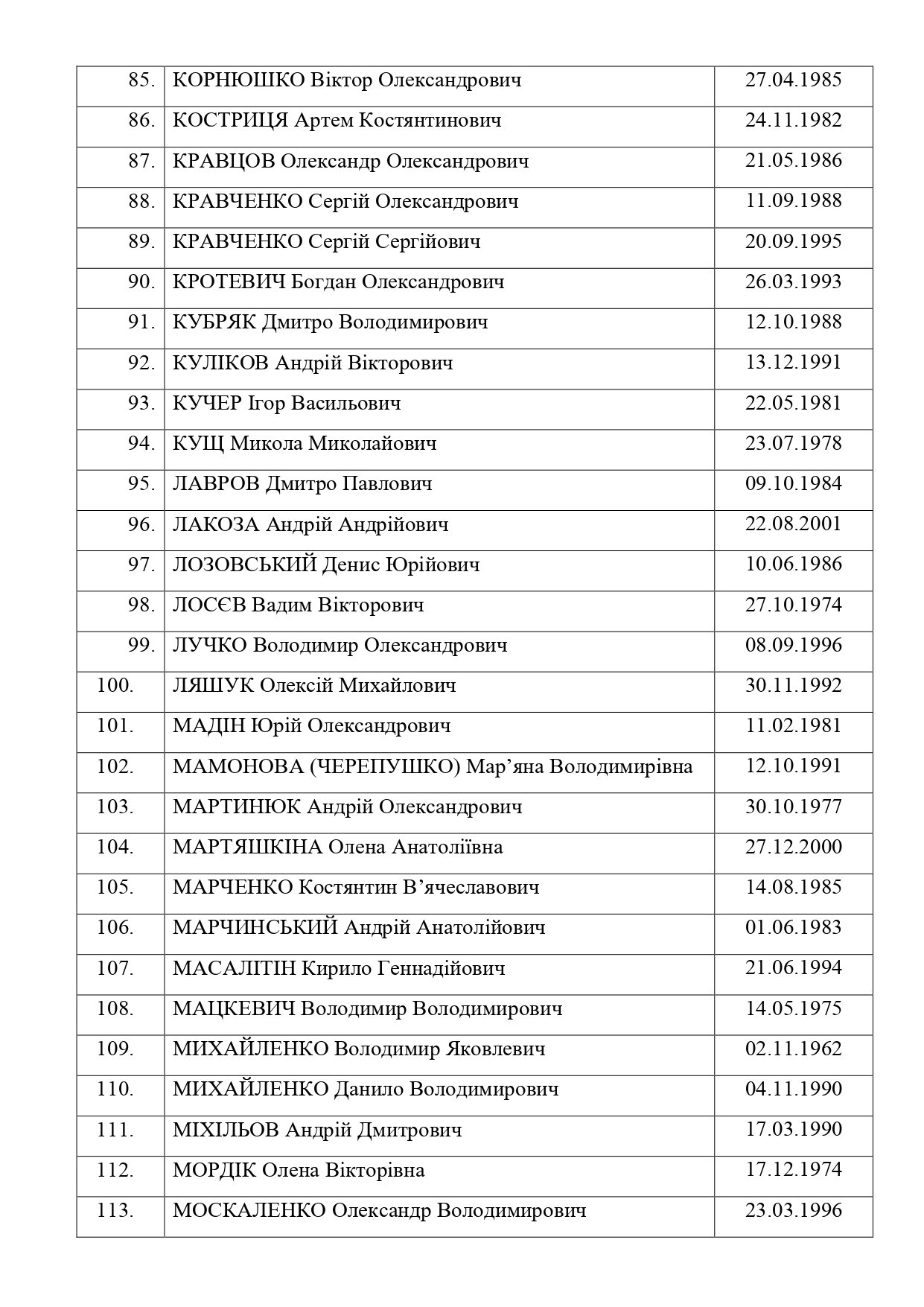 Зеленський: віддати Медведчука за справжніх воїнів не шкода 4