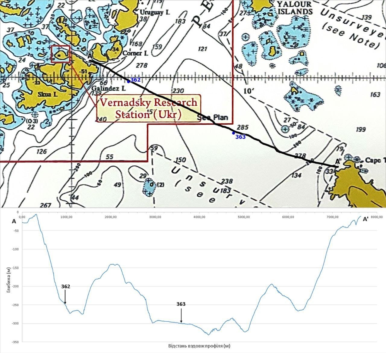 Джерело: Національний антарктичний науковий центр