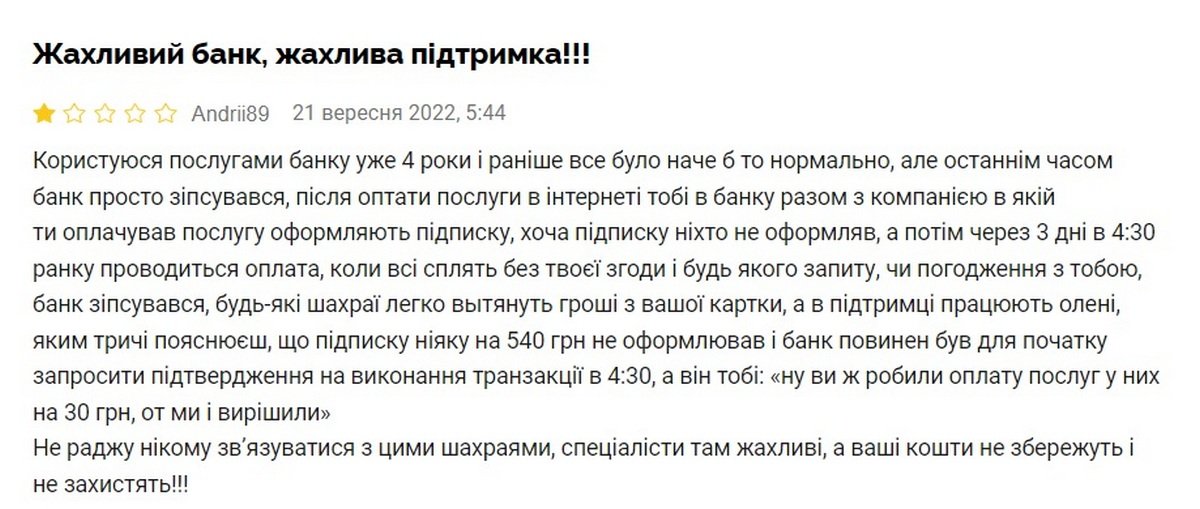 Проблема Проблема