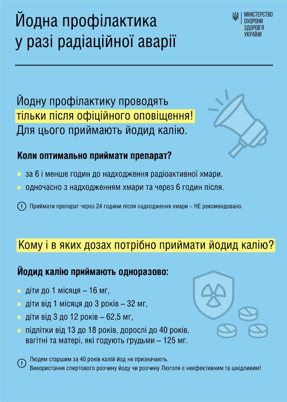 Йодид калію — не для профілактики! Кому, коли і навіщо потрібно пити препарат 1