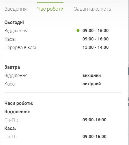 Графік роботи відділення у Золочеві