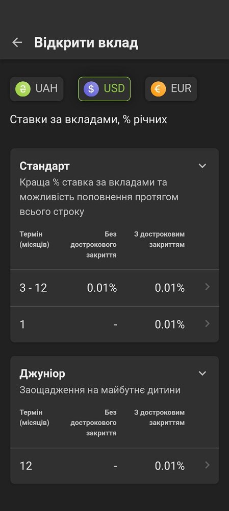 Панель открытия вклада