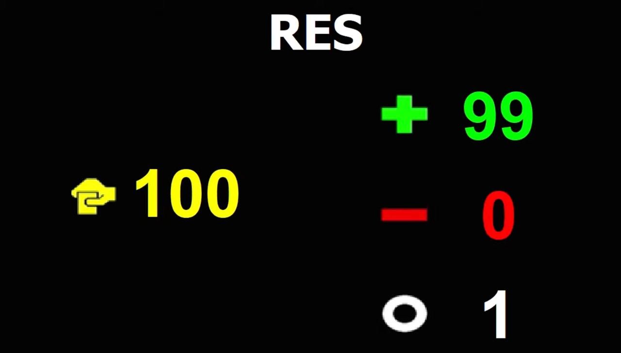 Повна підтримка Парламентської асамблеї Ради Європи