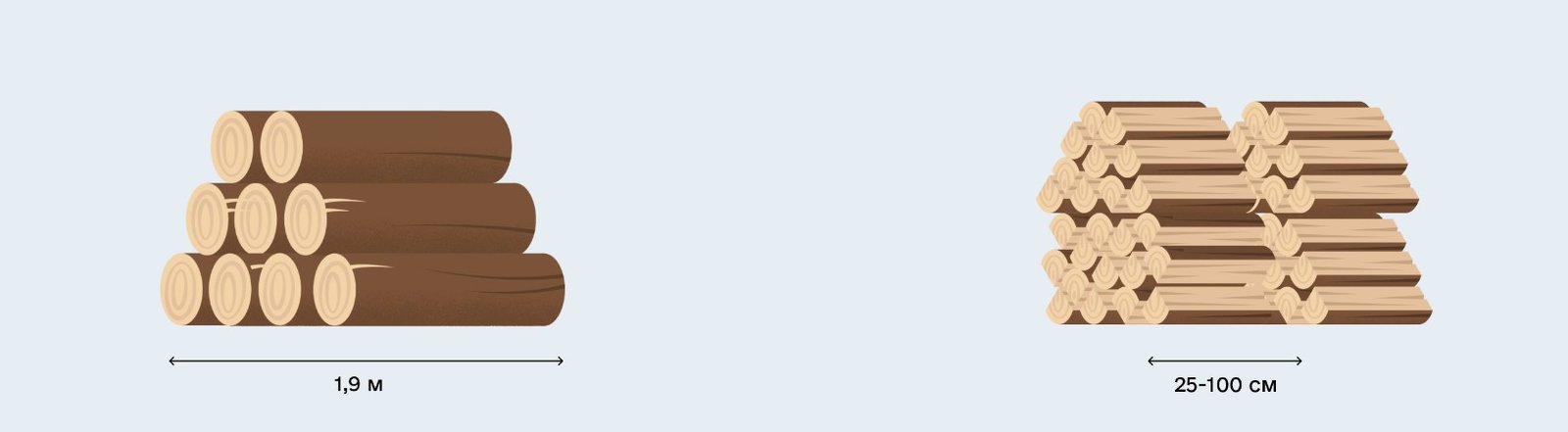 Джерело "ДроваЄ"