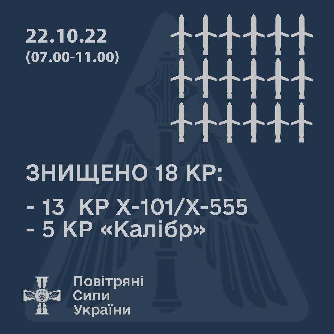 Дякуємо нашим захисникам"